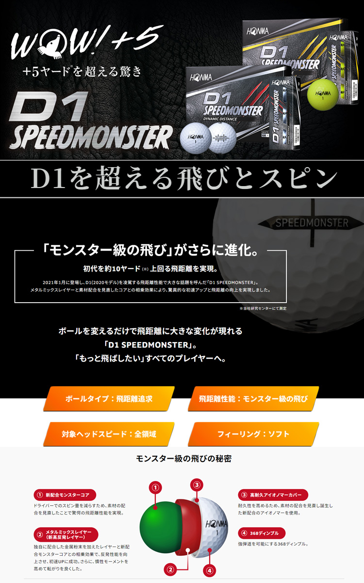 HONMA D1 ホンマ 「スピードモンスター」 ゴルフボール 1ダース HONMA D1 ホンマ 「スピードモンスター」 ゴルフボール 1ダース