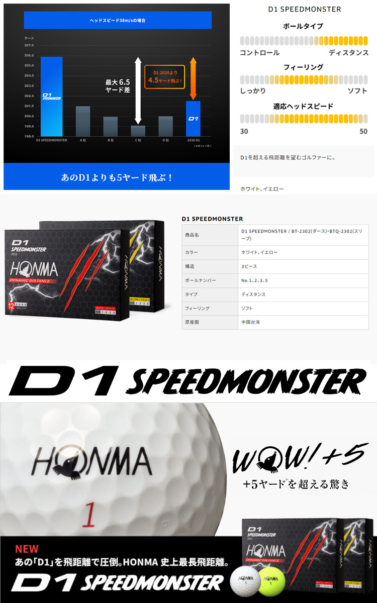 HONMA D1 ホンマ 「スピードモンスター」 ゴルフボール 1ダース
