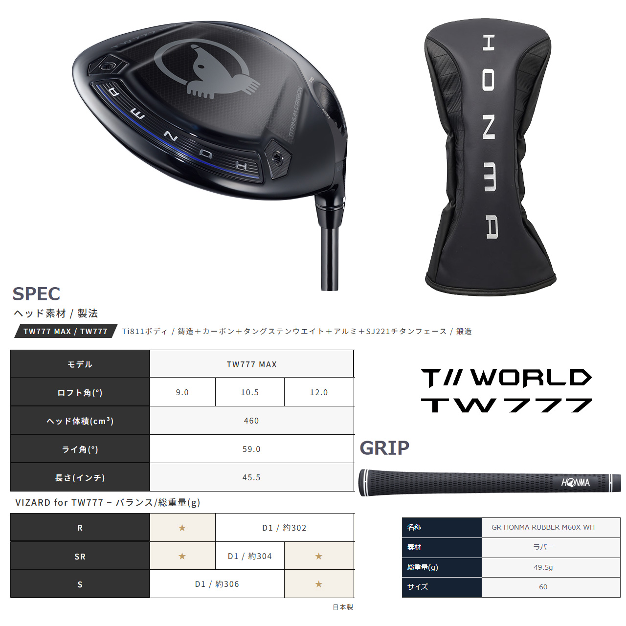 新品　TW777MAX 12.0° ホンマ　ヘッドとカバーと保証書付属 新品 TW777MAX 12.0° ホンマ ヘッドとカバーと保証書付属 新品
