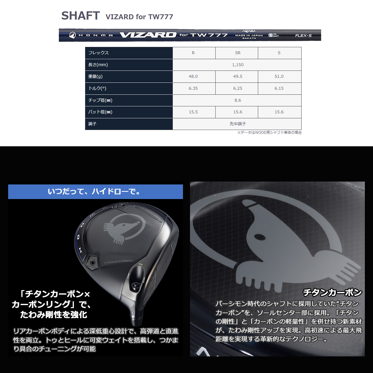 HONMA GOLF（本間ゴルフ） 【11月28日予約販売】HONMA T//WORLD TW777