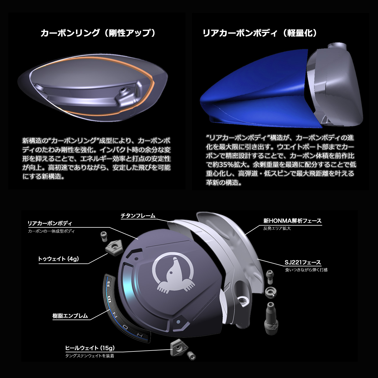 新品 TW777MAX 12.0° ホンマ ヘッドとカバーと保証書付属 新品