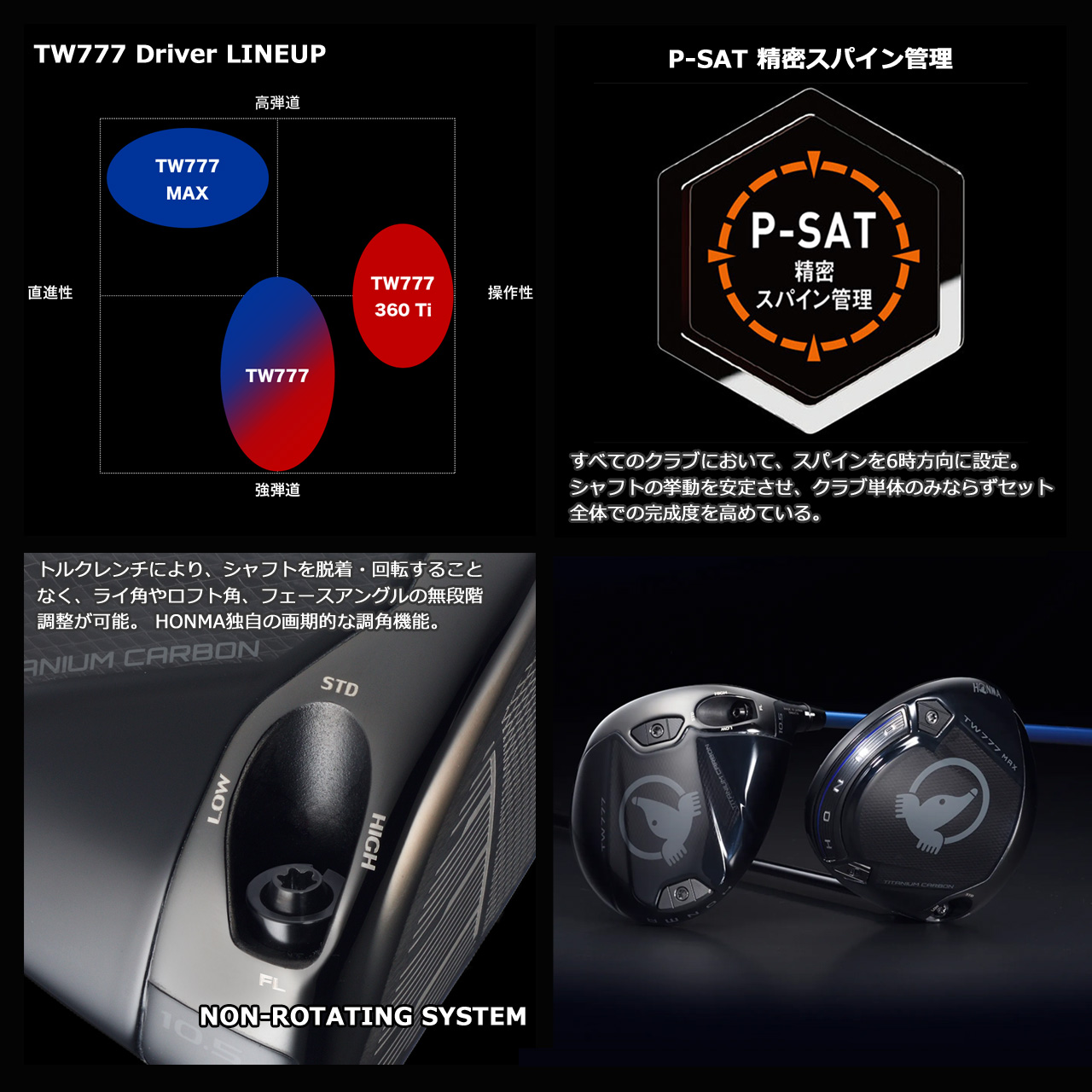 HONMA GOLF（本間ゴルフ） 【11月28日予約販売】HONMA T//WORLD TW777