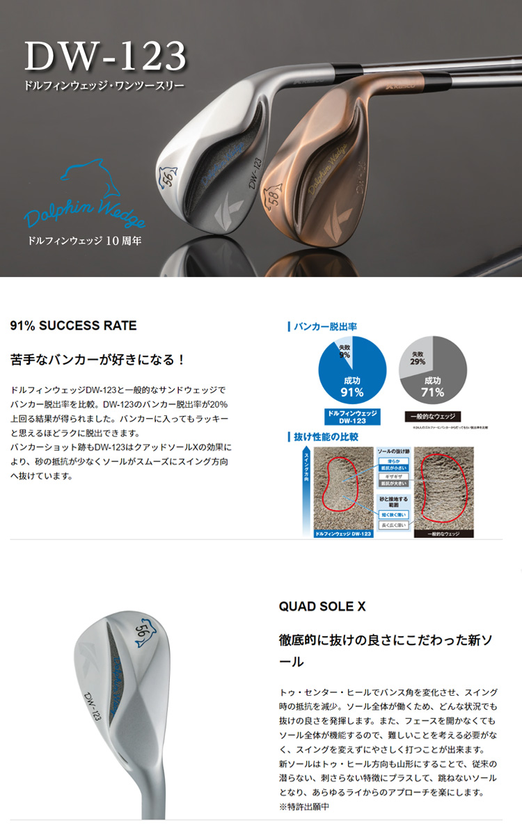 Dolphin Wedge キャスコ ドルフィン ウェッジ DW-123 Kasco DW123