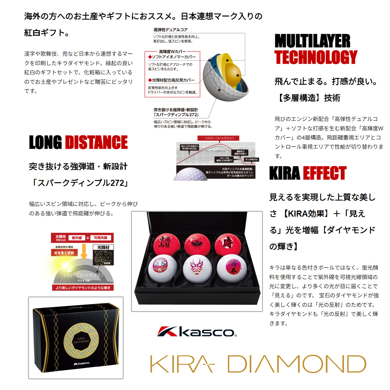 KIRA キャスコ キラ ダイヤモンド ゴルフボール 紅白 Kasco DIAMOND JP