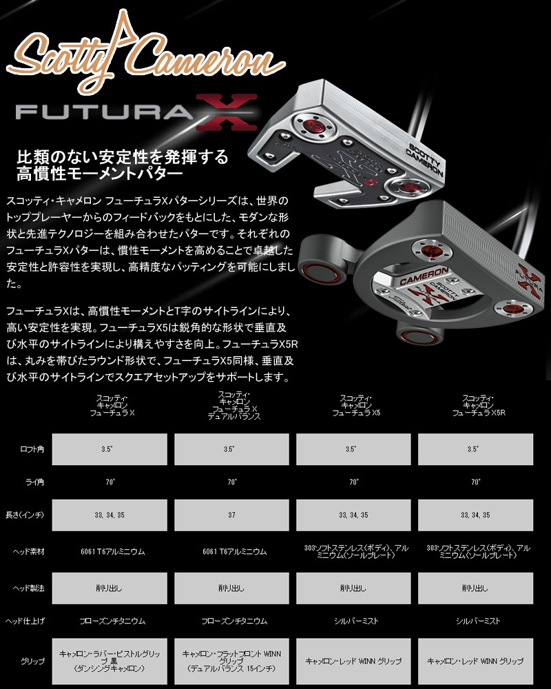スコッティキャメロン 限定モデル フューチュラ X5 ジャパン アーリーリリース 楽天市場】訳アリ スコッティキャメロン フューチュラ X5