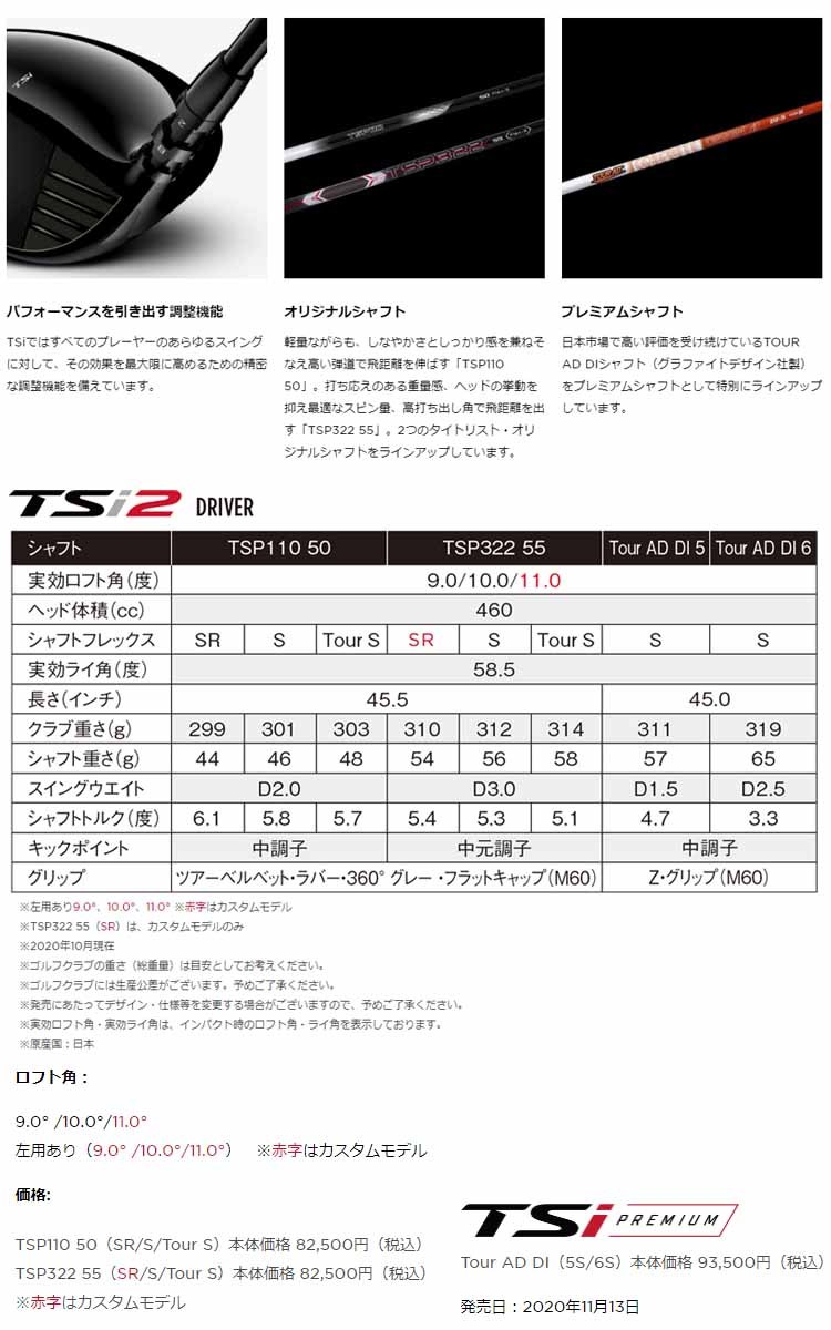 タイトリスト TSi2 ドライバー TSP 110・TSP 322 オリジナルシャフト Titleist 2020 「日本正規品」※ヘッドカバー無し