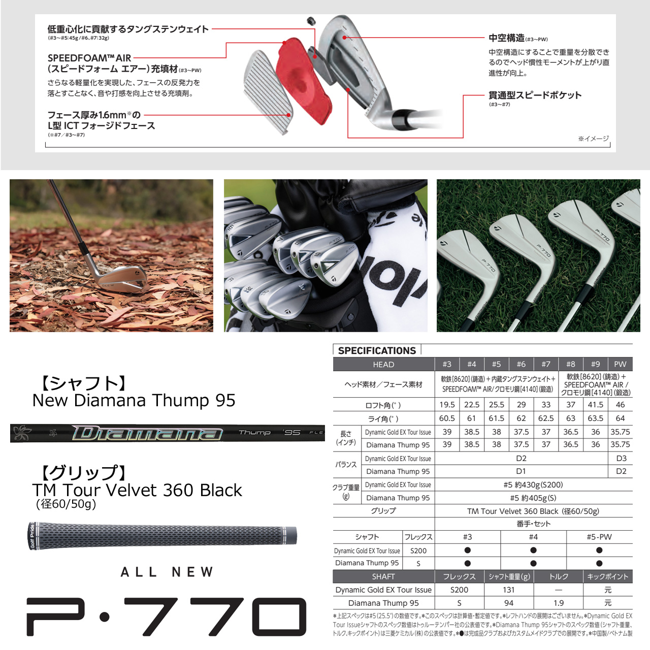P700シリーズ テーラーメイド TaylorMade P770 アイアンセット 6