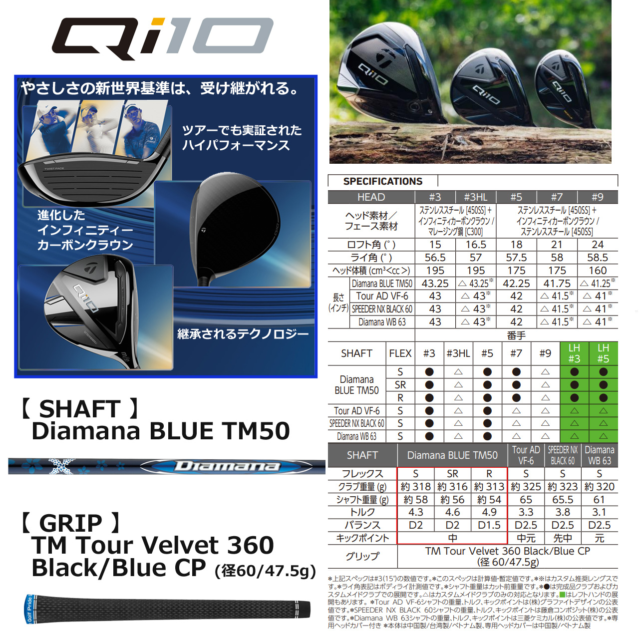 Qi10 TaylorMade フェアウェイウッド Diamana BLUE TM50 カーボン