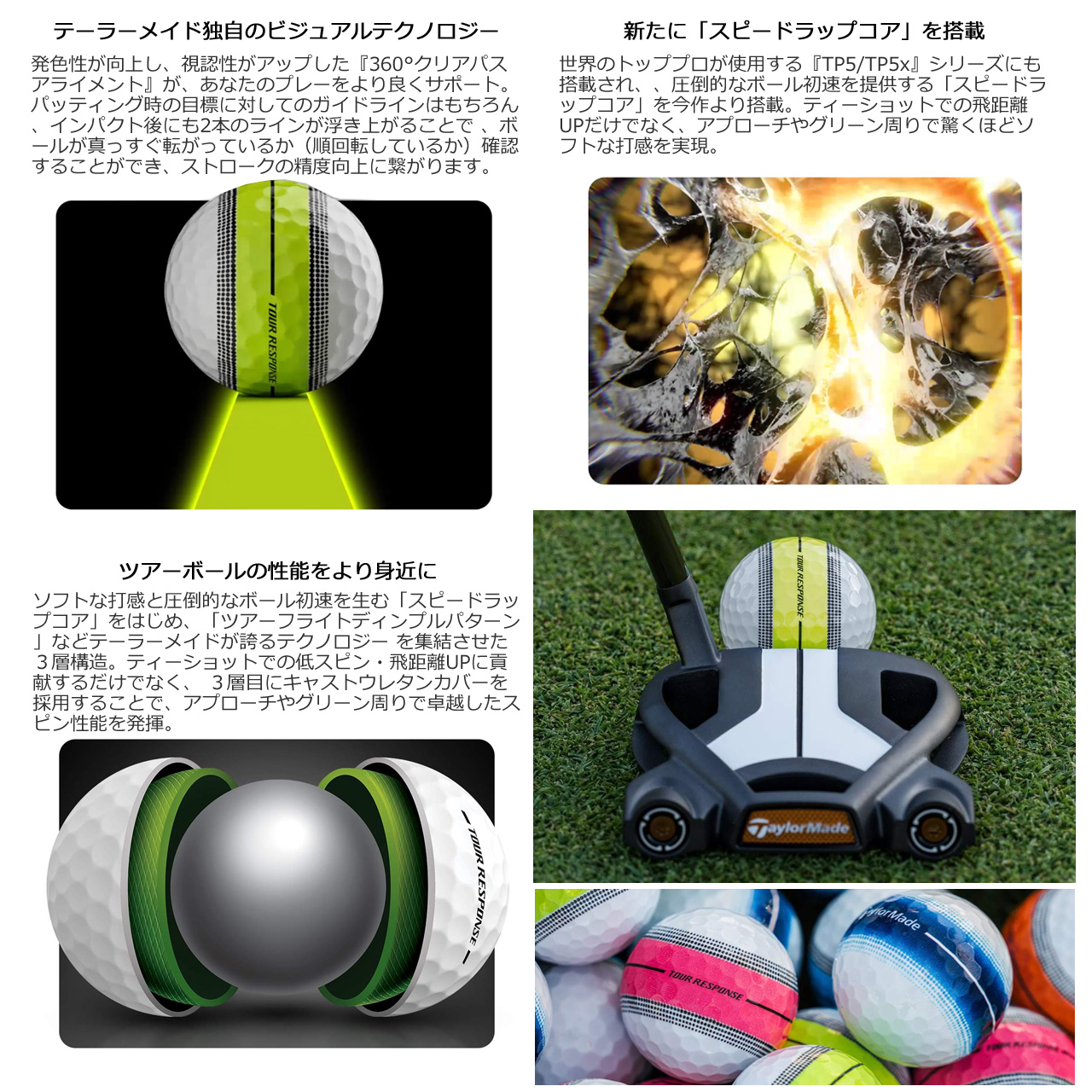 TaylorMade NEW ツアーレスポンス ストライプ 「イエロー」 2025