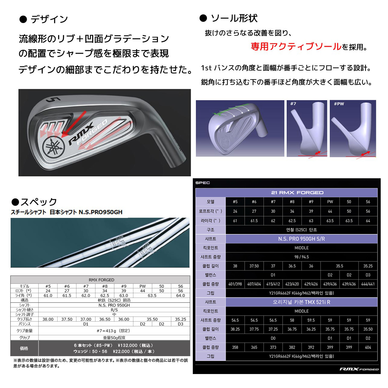 ヤマハ RMX 020 NS PRO950Rアイアンセット 6本 RMX YAMAHA フォージド アイアン 6本セット(#5〜9.P) N.S.PRO