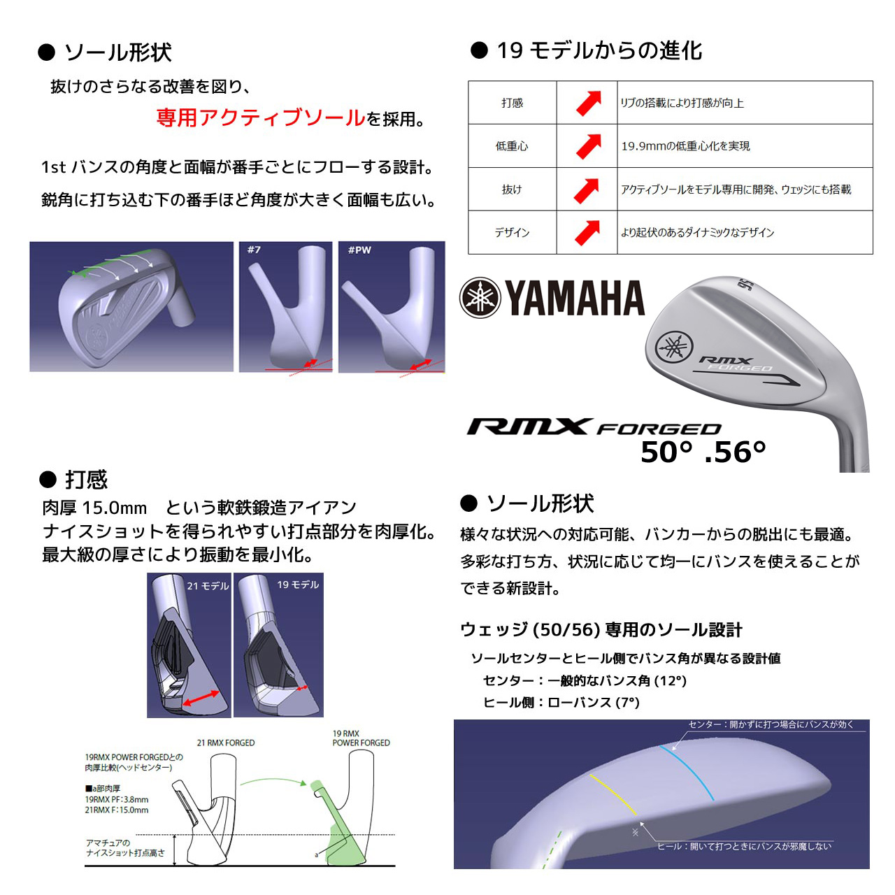 RMX YAMAHA フォージドウェッジ 単品販売 【50°/56°】 N.S.PRO 950GH