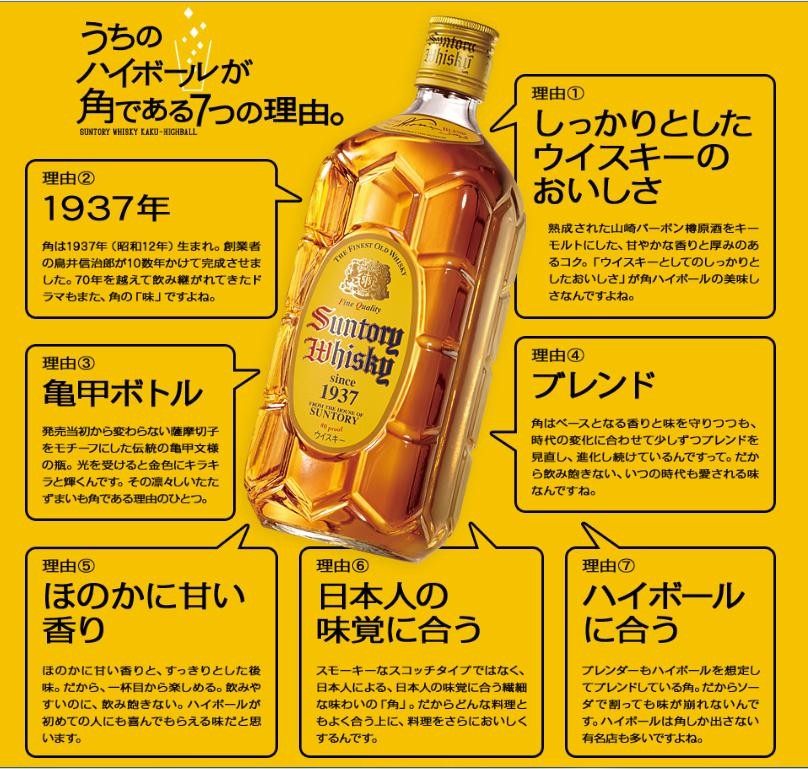 送料無料】サントリーウイスキー 角瓶 ペットボトル４０度