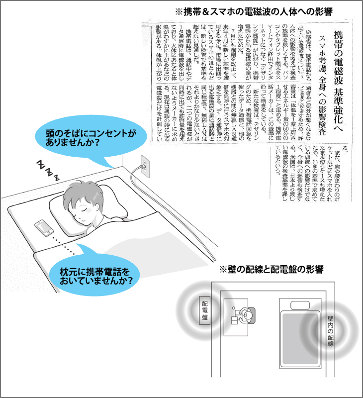 丸山式コイル ブラックアイ6個入 丸山修寛 電磁波対策 累計2000個販売