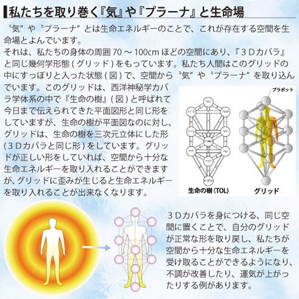 3Dカバラ　パドマ・ペンダント　紐タイプ　丸山修寛氏開発 クリスタル 置物 立体キューブ 3Dカバラ