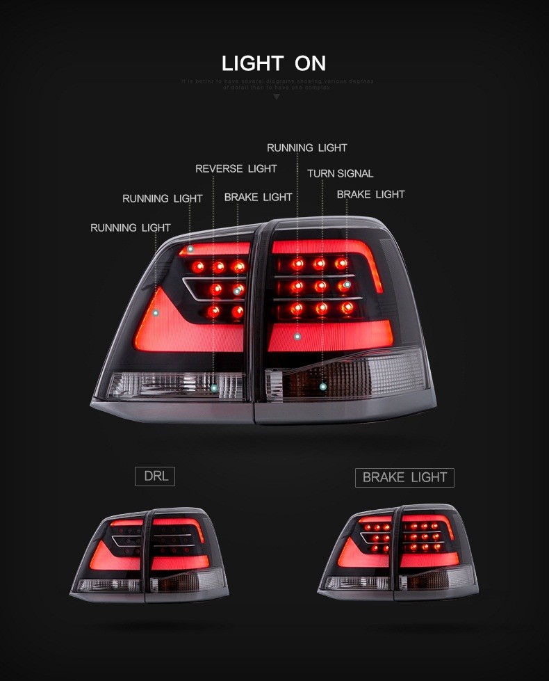 ランドクルーザー 200系 LED テール ランプ 後期型ルック 前期中期用