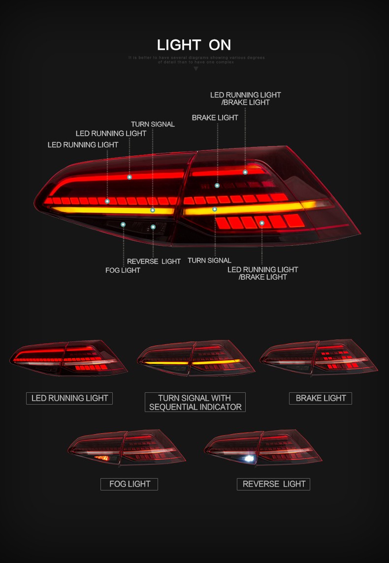 フォルクスワーゲン ゴルフ7 LEDテールランプ 流れるウィンカー 現行