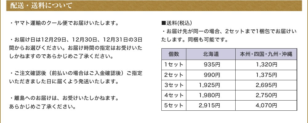 配送料について