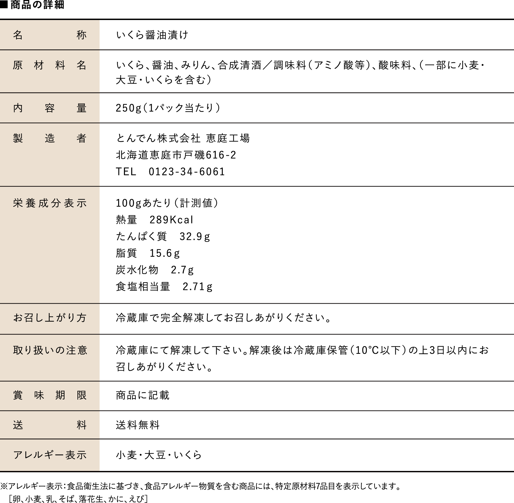 商品詳細
