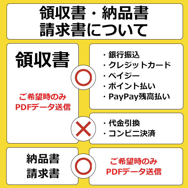 キャノン用 トナーカートリッジ064H 全色 4本セット (ブラック シアン