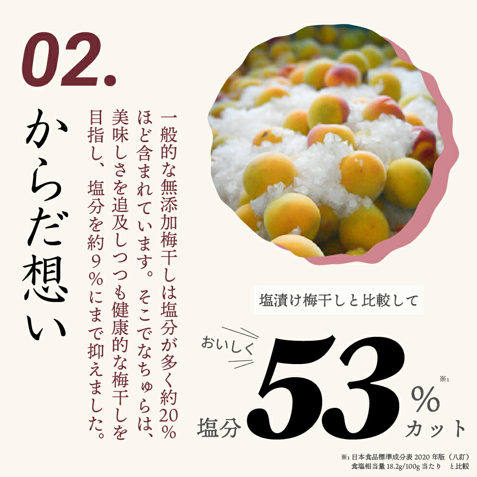 梅干し 無添加 減塩 しそ漬け 昔ながら 南高梅 塩分9% 特選 なちゅら 400g｜tonohata｜05