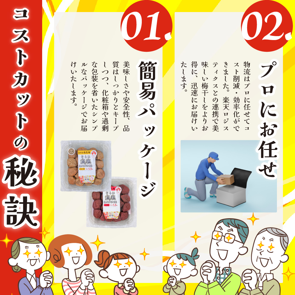 南高梅4lサイズのおすすめ人気商品一覧 通販 - Yahoo!ショッピング