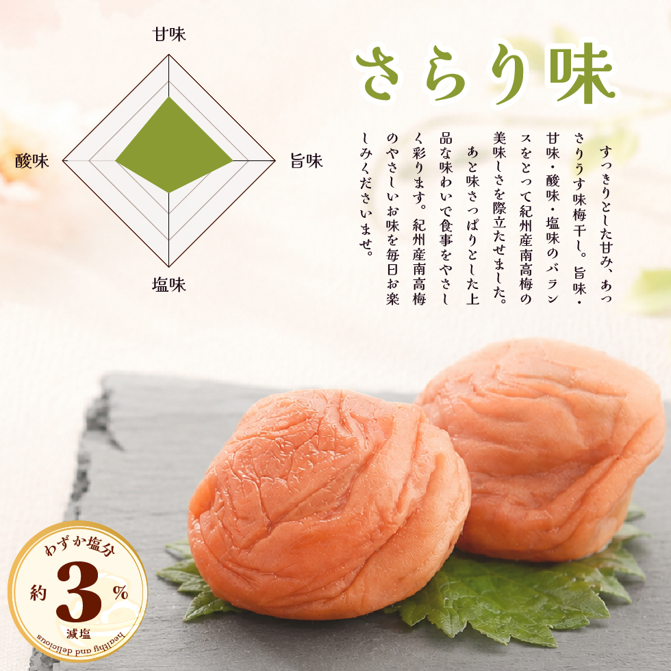 ”梅干し“