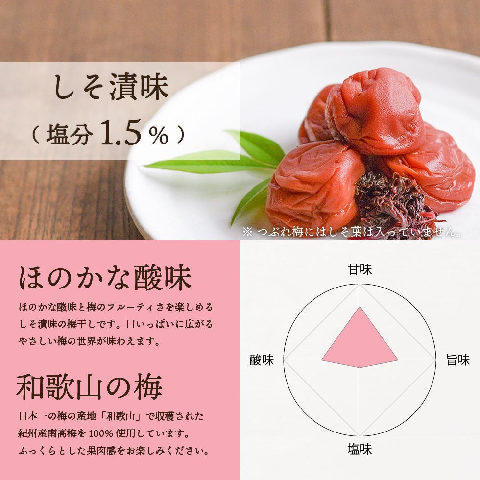 梅干し 訳あり はちみつ しそ漬け つぶれ梅 塩分 1.5% 350g 南高梅 減