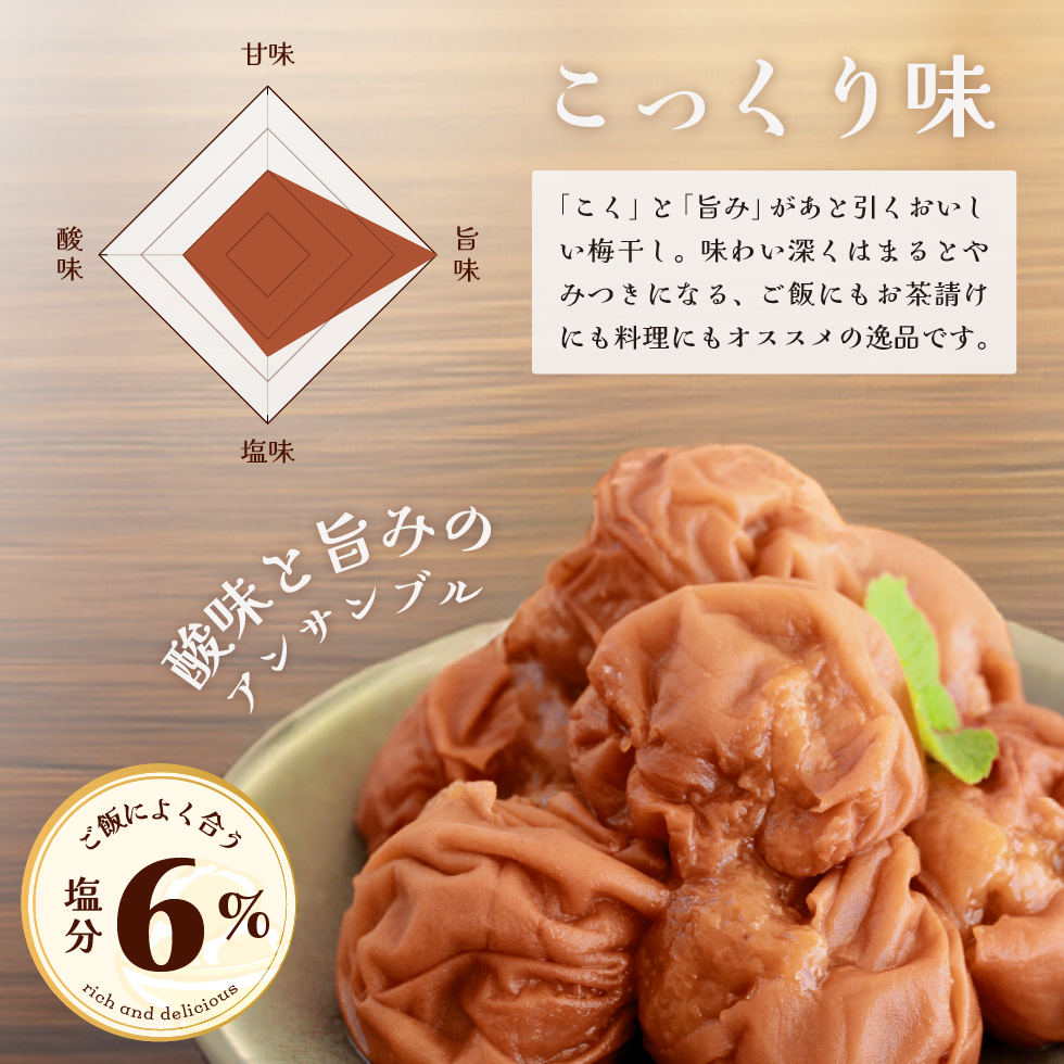 ”梅干し“