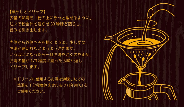 カフェミオエキーポ淹れ方01 