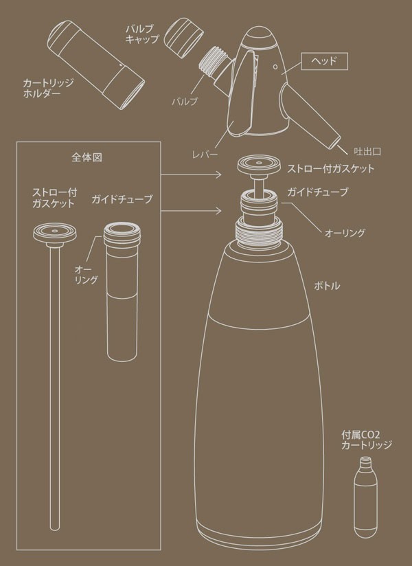 MOSA モサ ソーダ サイフォン 1.0L SSF3-05 ステンレスボトル