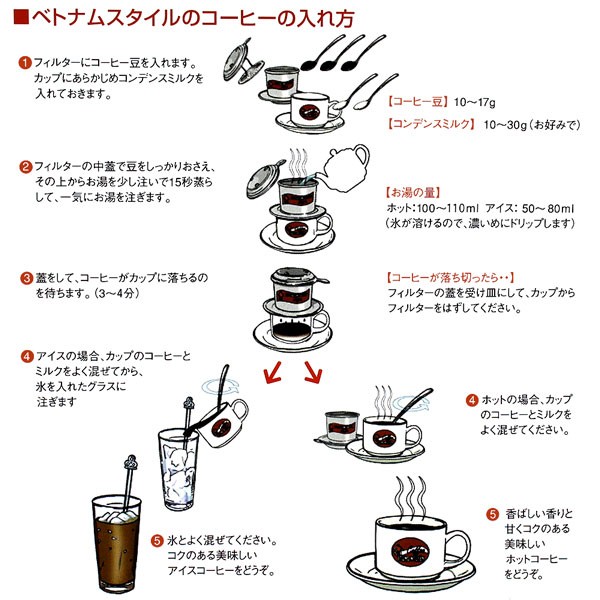 TRUNG NGUYEN チュングエン グルメブレンド レギュラー 250gx2P （ベトナムコーヒー用） 