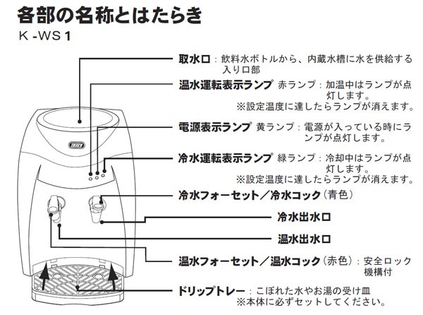 Toffyウォーターサーバー K-WS1　商品詳細 