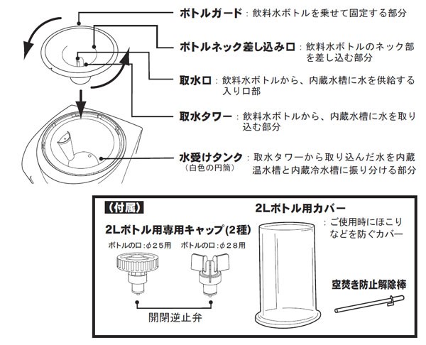 Toffyウォーターサーバー K-WS1　商品詳細 