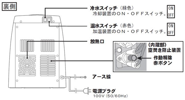 Toffyウォーターサーバー K-WS1　商品詳細 