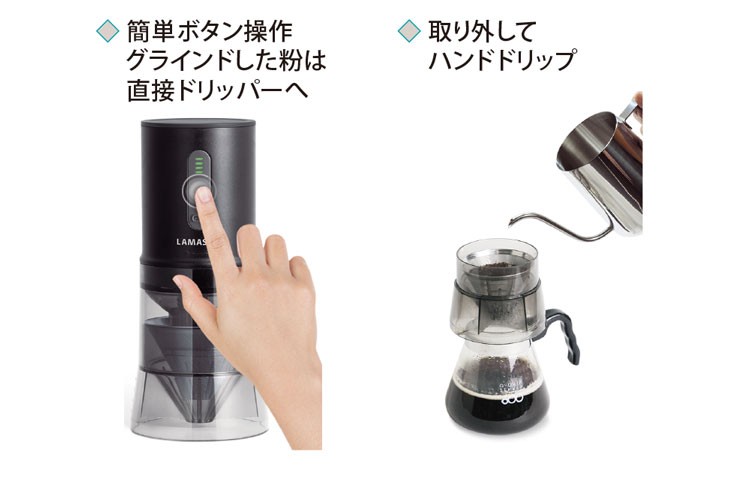 LAMASTER ラマスター ハンドドリップ コーヒーグラインダー ホワイト