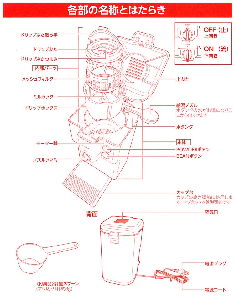 ドウシシャ全自動コーヒーメーカーCMU-501-WGY 