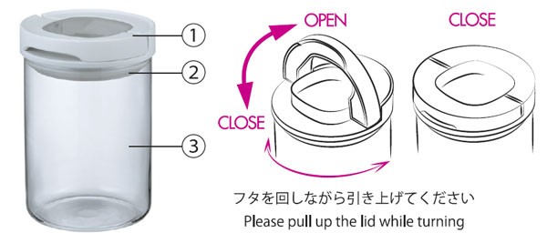 ハリオ密閉キャニスター 