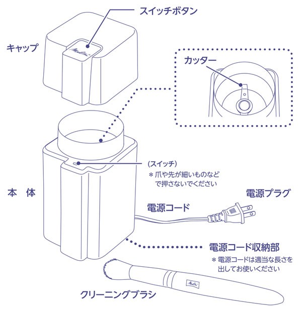 電動コーヒーミル VARIE PIAZZA（バリエ ピアッツァ）