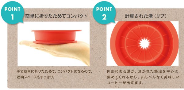 コンパクトコーヒードリッパーはこんなにコンパクト！ 