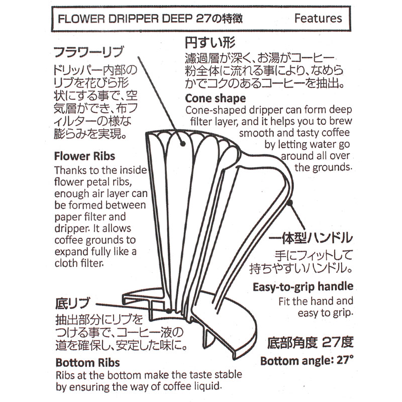 三洋 CAFEC フラワードリッパー ディープドリッパー FDD-27 