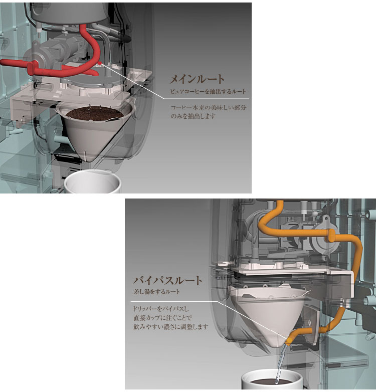 アラジン コーヒーブリュワー ブラック ACO-D01A(K) コーヒー本来のおいしさを引き出すバイパスドリップ方式 送料無料｜tonya｜04