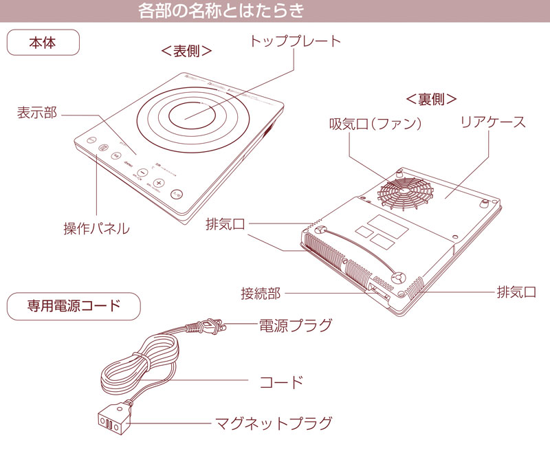 ドリテック IHクッカー ラルジュ 