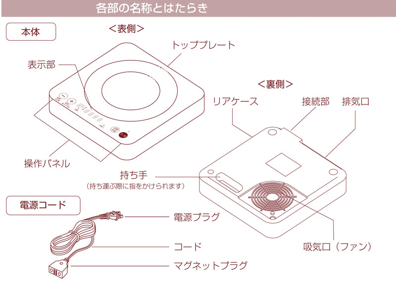 ドリテック IHクッカー ピッコリーノ