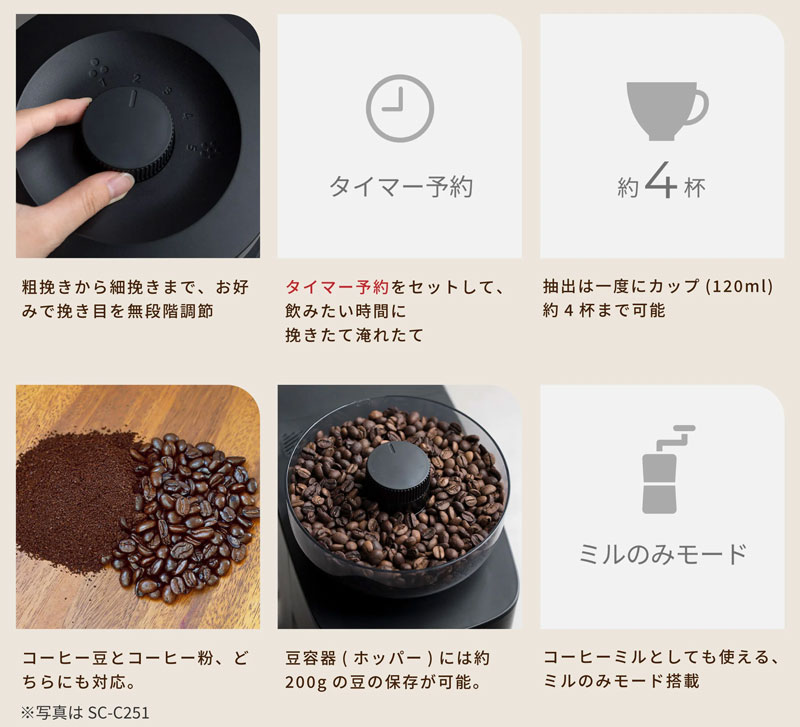 siroca シロカ コーン式全自動コーヒーメ...の詳細画像3