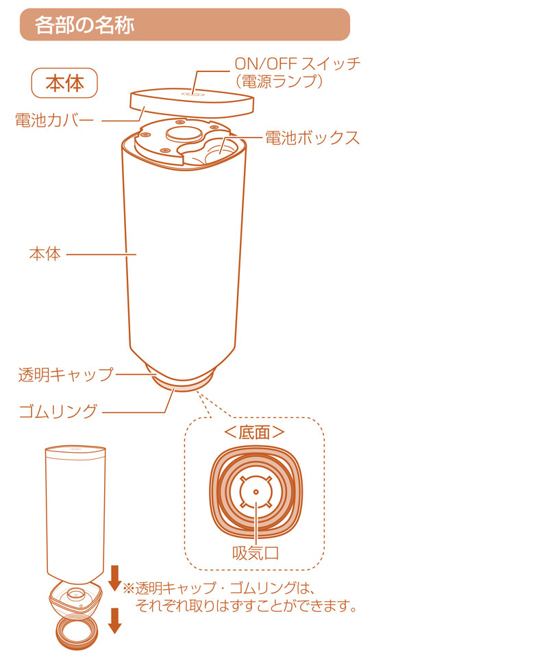 ドリテック 真空ハンディポンプ Fresh Plan