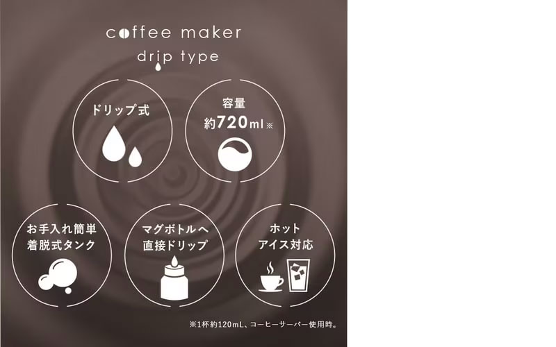 アイリスオーヤマ ドリップ式コーヒーメーカー