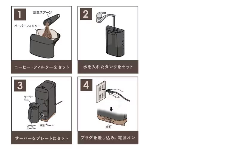 アイリスオーヤマ ドリップ式コーヒーメーカー 