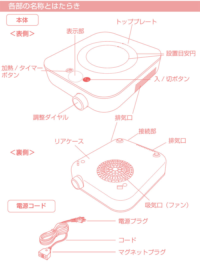 ドリテック IHクッカー ピッコリスト 