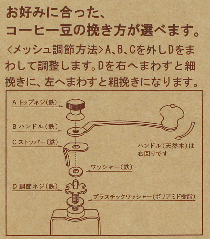 カリタ ミニミル ac コーヒーミル