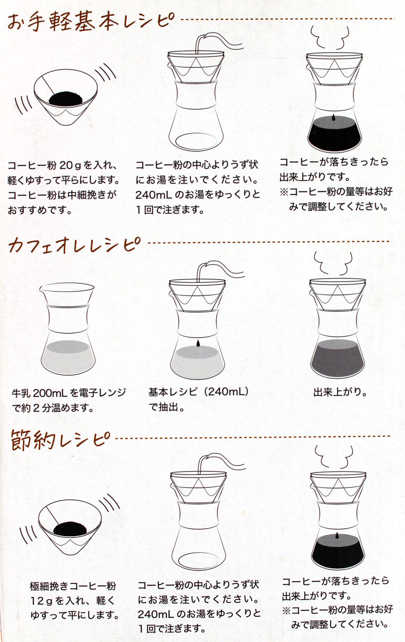 お手軽コーヒーポット 1st 